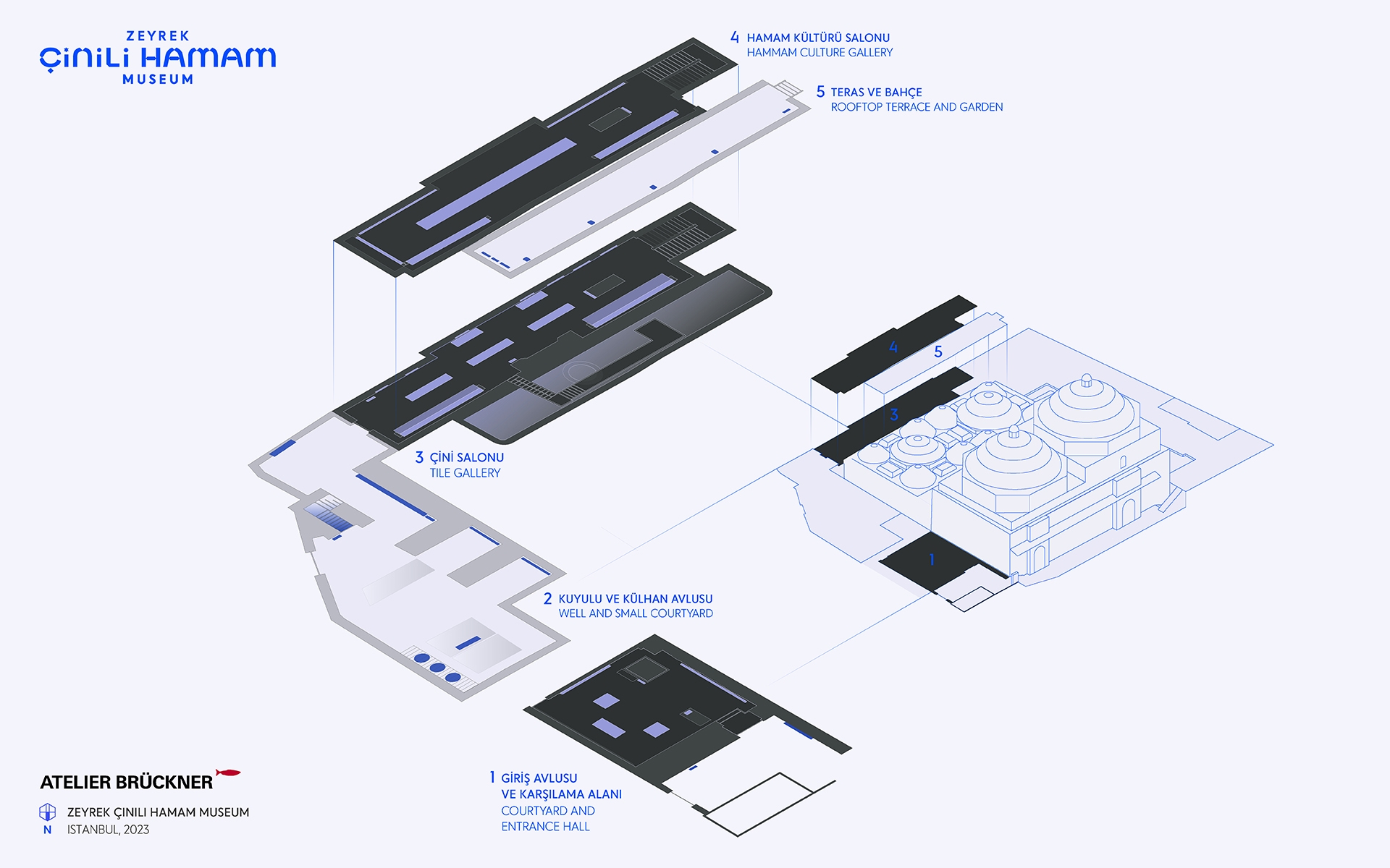 Zeyrek Çinili Hamam