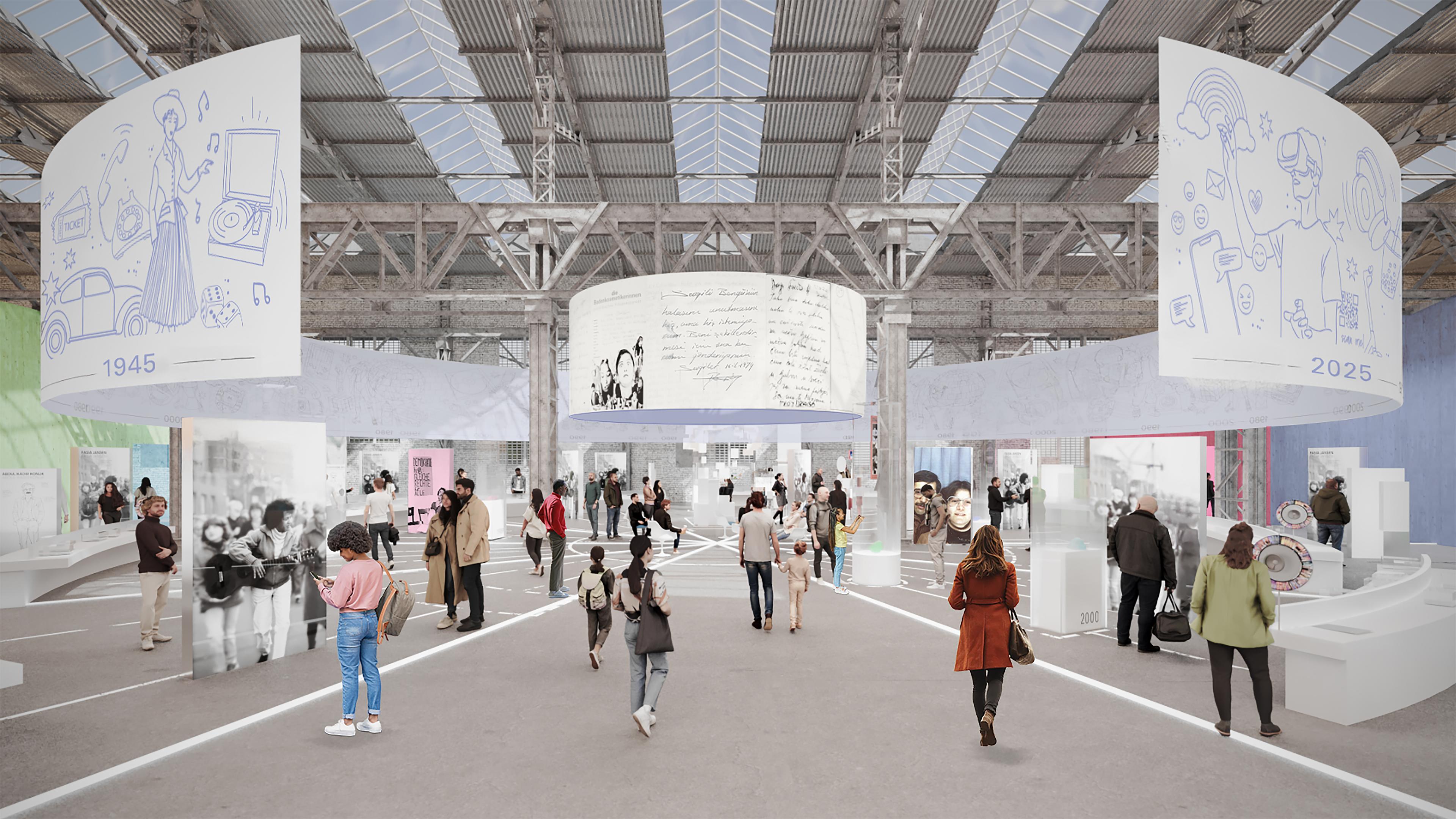 DOMiD – Ausstellung Chronologie