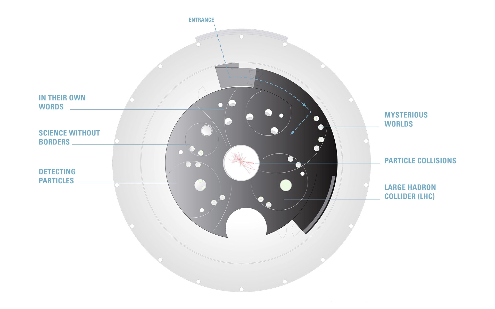 CERN – Universe of Particles