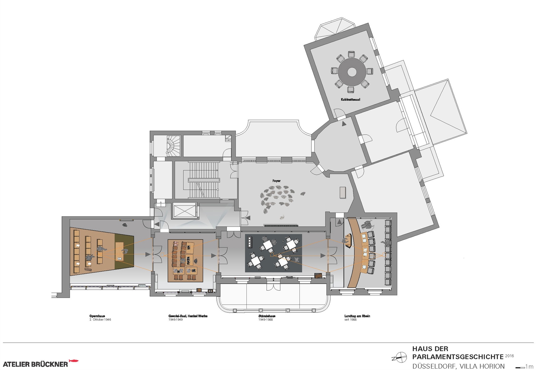 Haus der Parlamentsgeschichte 