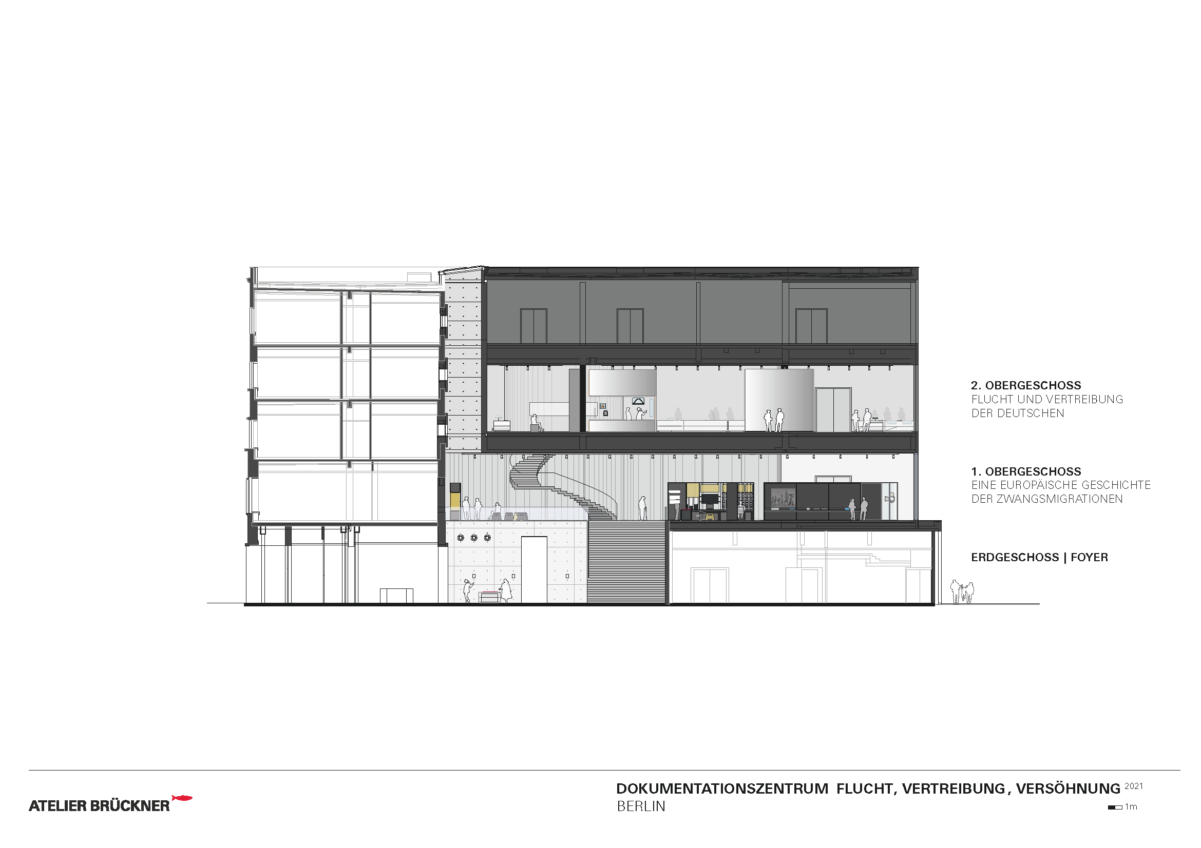 Dokumentationszentrum Flucht, Vertreibung, Versöhnung