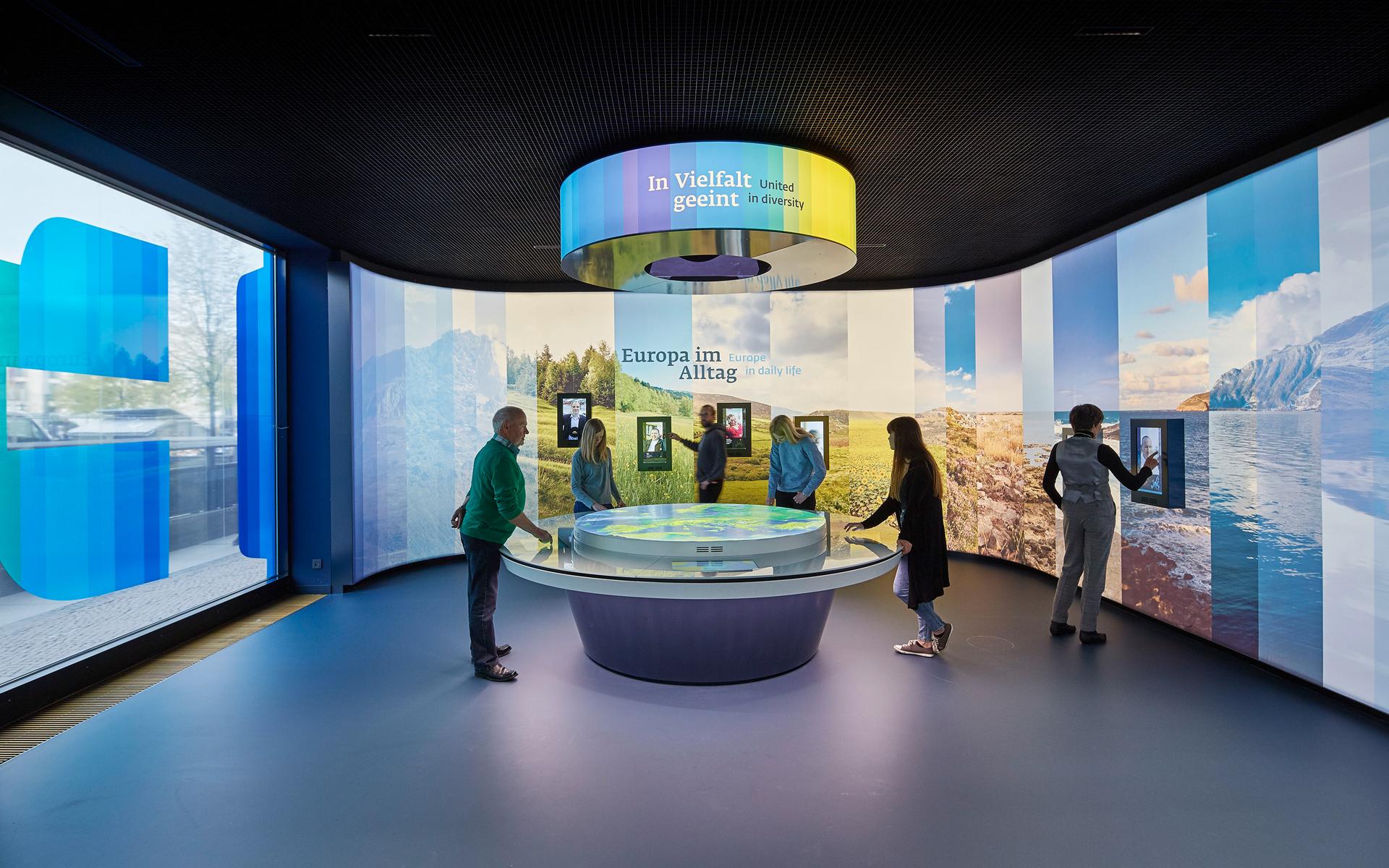 Erlebnis Europa – Europa Experience