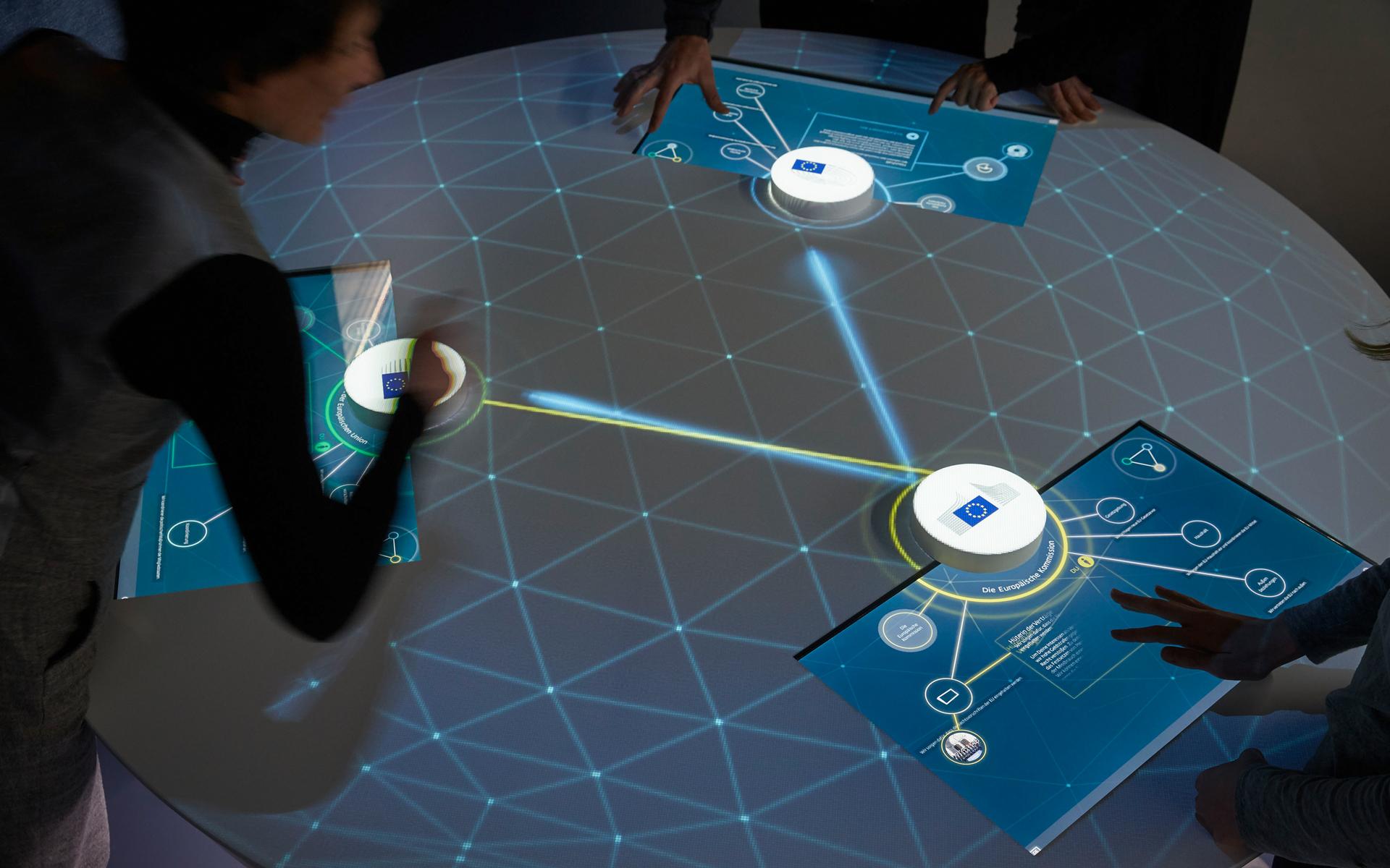 Erlebnis Europa – Europa Experience