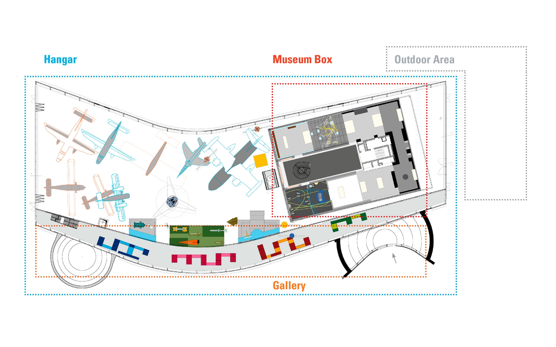 Dornier Museum