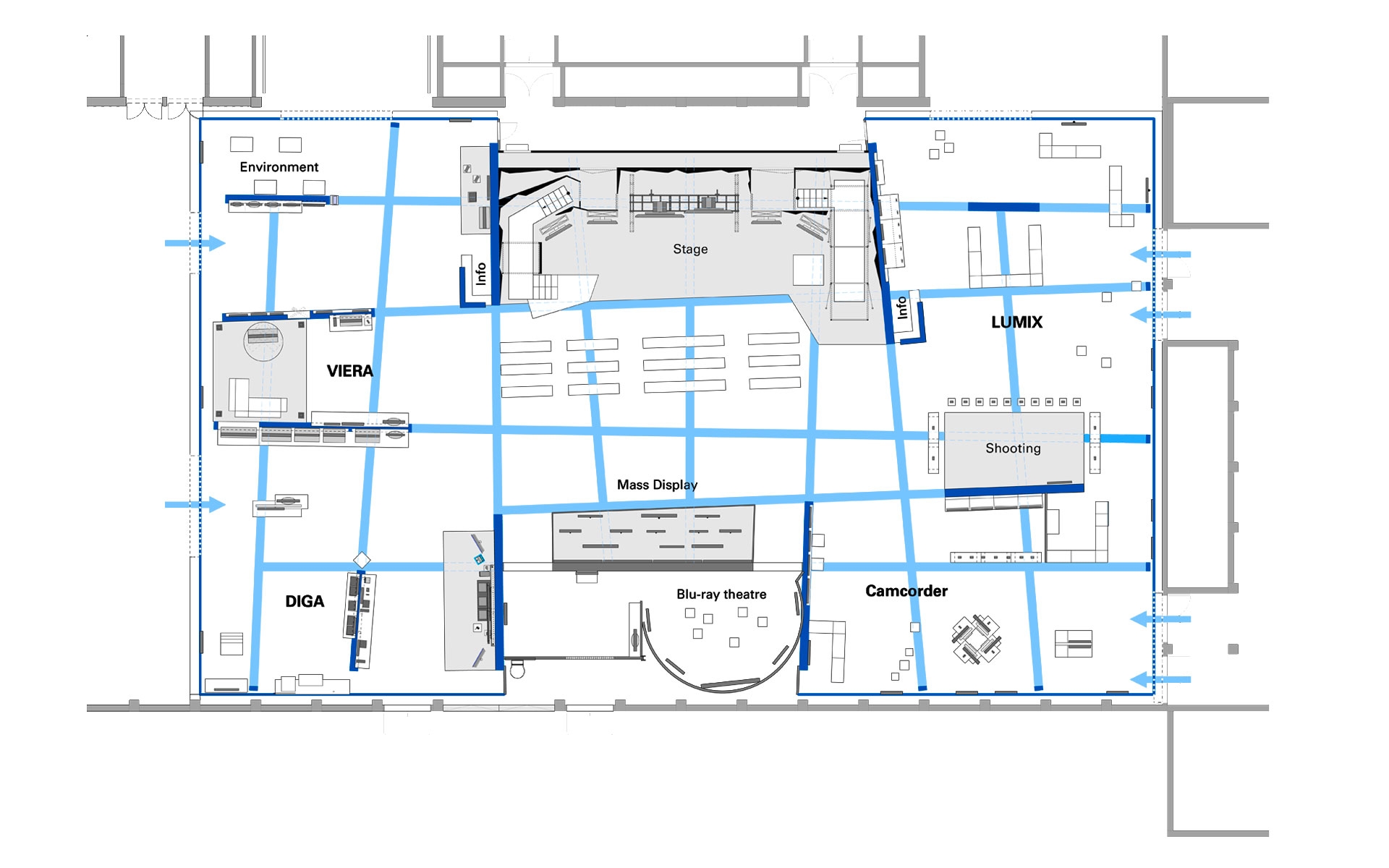 Panasonic – Blue Box