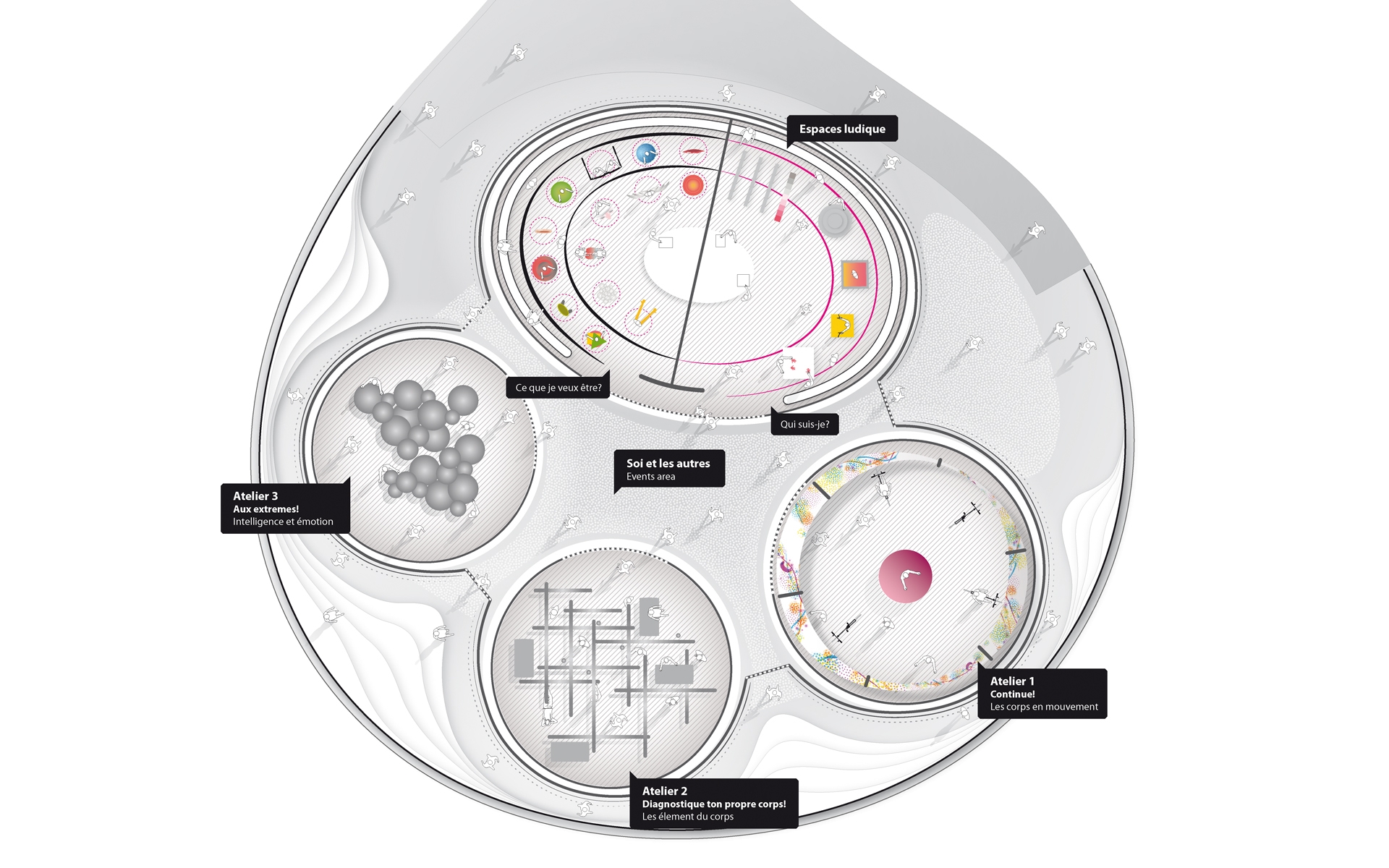 La Cité du Corps Humain