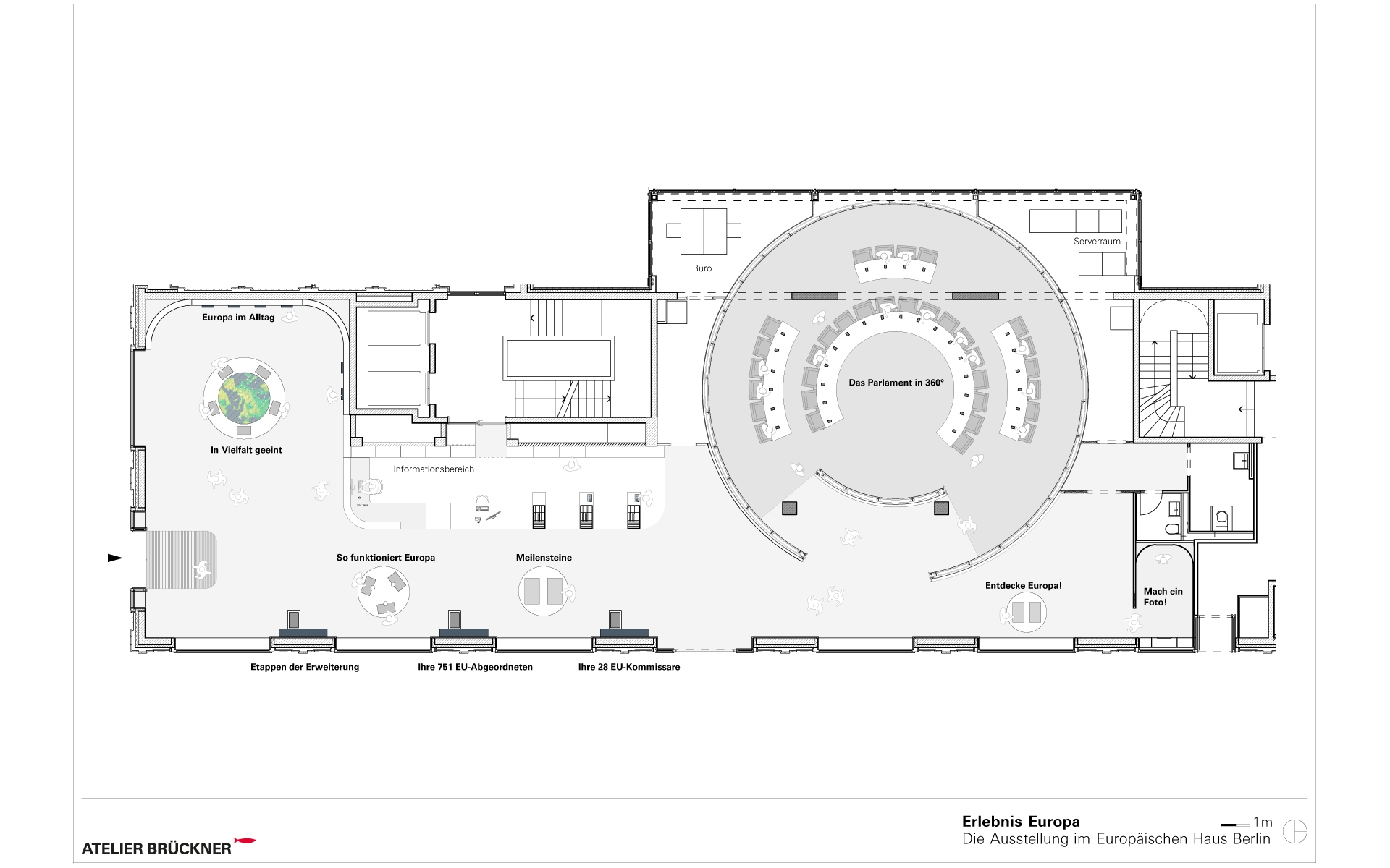 Erlebnis Europa – Europa Experience