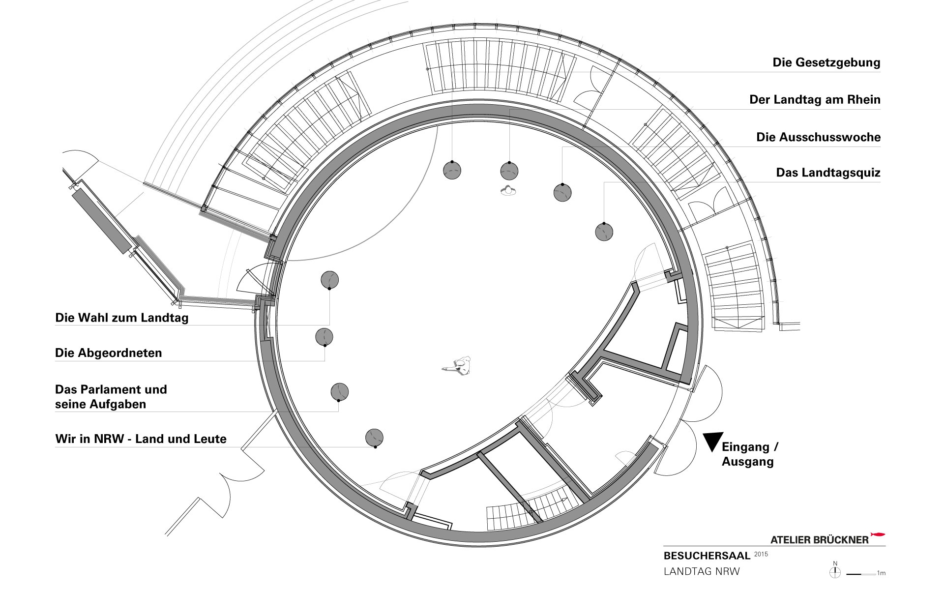 Landtag NRW