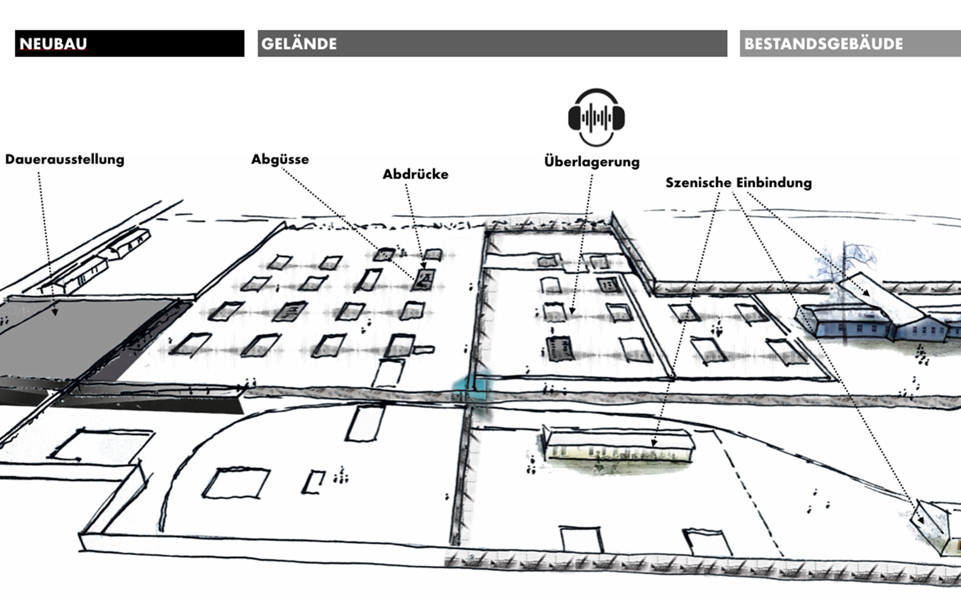 Stalag 326 – Gedenkstätte